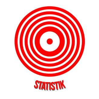 Statistik anzeigen